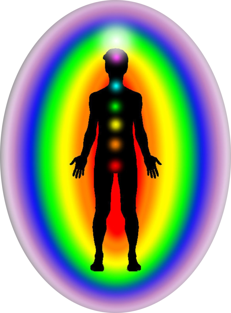 chakra locations on body with auras